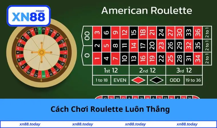 Cách Chơi Roulette Luôn Thắng